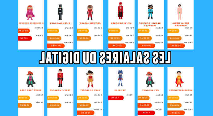 Quel est le salaire d’un community manager ?