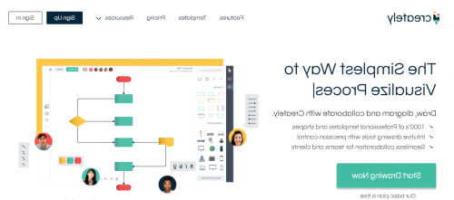 Quels sont les métiers du freelance?